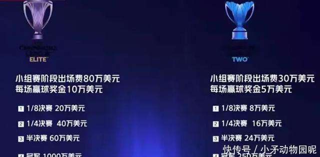 去斗志, 入前三名