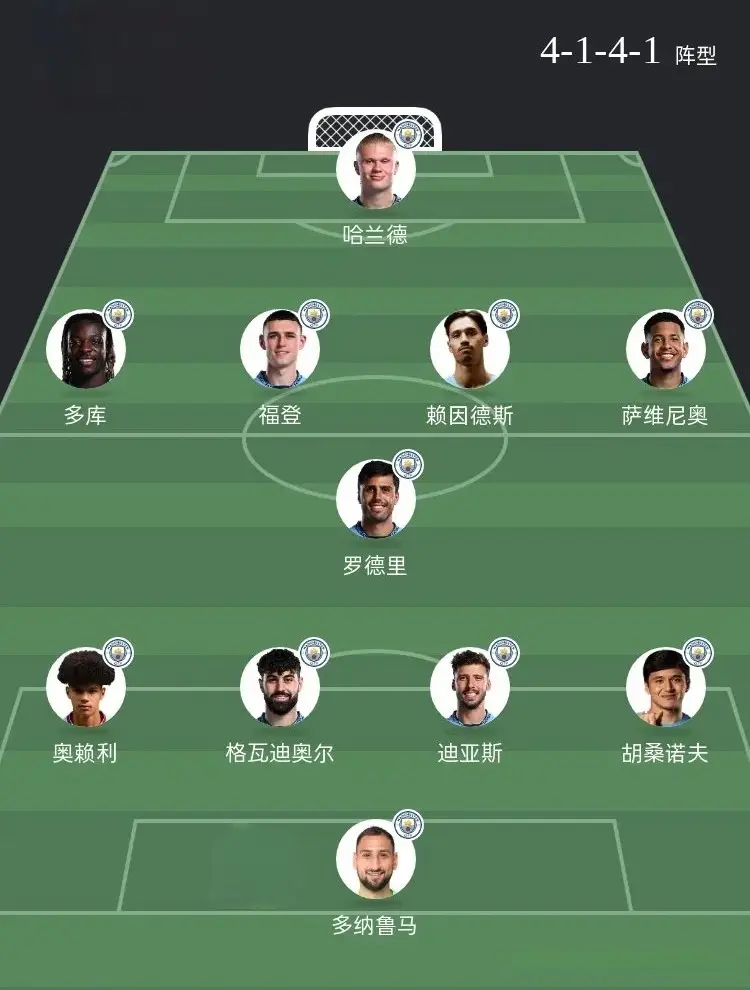 AA, amp, 曼城VS那 AA, amp, 曼城VS那