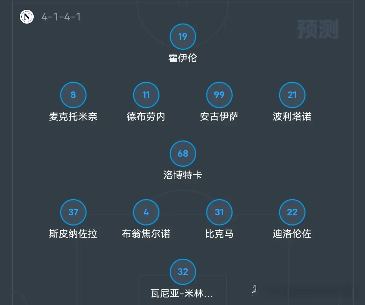 tenan, 欧冠焦点 tenan, 欧冠焦点